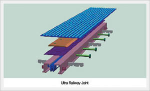 Wholesale expansion joint for bridge: MP Ultra Railway Joint