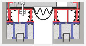 Wholesale bridge rubber joint: The Method of No Using Concrete