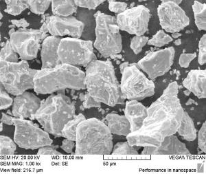 Wholesale Other Titanium: CP-Ti Powder