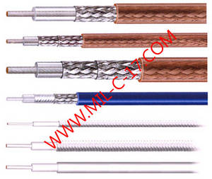 Wholesale Communication Cables: MIL-C-17 Coaxial Cable