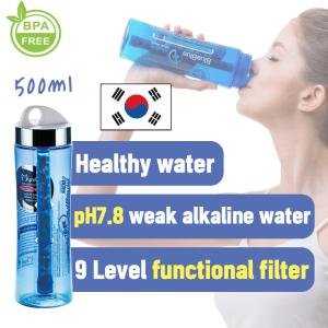 Wholesale sports glasses: Mymi Blueblue Alkaline Mineral Water Bottle 500ml,600ml Water Filter Made in Korea