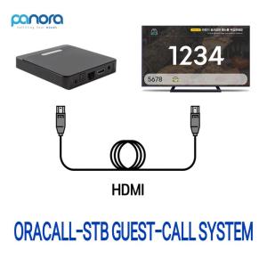 Wholesale Pagers: Order Number Display System - ORACALL-STB