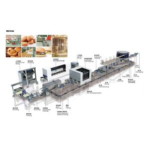 Wholesale bakery items: Burger & Buns Production Line