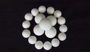 Wholesale note column: Ceramic Grinding Ball