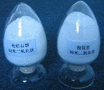 Wholesale nano ceramic coating: Titanium Dioxide