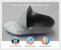 Sell Waterproof / Breathable Shoe Liner