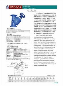 Wholesale Valves: Control Check Valve
