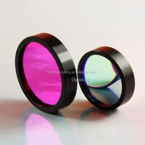 Wholesale window film: Optical Filter for UV Lamps