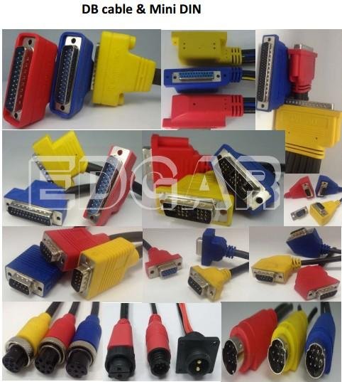 Wire Harness Id 8543892 Product Details