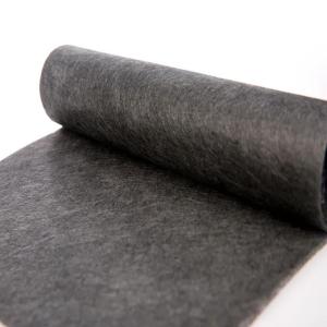 Wholesale wrapping special paper: Carbon Fiber Surface Mat (SKU:C-FM)