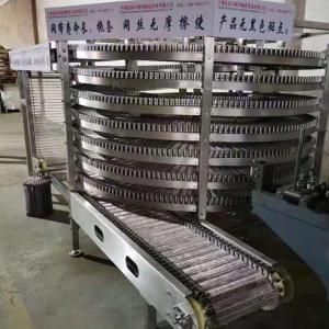 Wholesale biscuits machines: Stainless Steel Spiral Wire Mesh Conveyor Belt for Pizza Processing