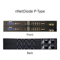 NnetDiode , Unidirectional Security Gateway, Data Diode Product(id ...