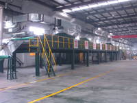 Coating Product Line 
