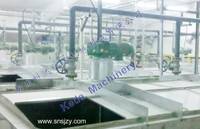 Gelatine Extraction System