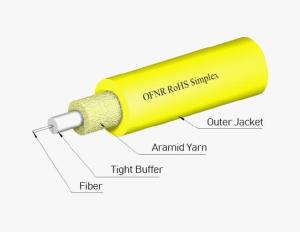 Wholesale od 6mm: Optical Cable - Simplex Cable