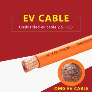 Wholesale Other Wires, Cables & Cable Assemblies: Automotive RVVP Series Sheathing Specifications Implementation Standards