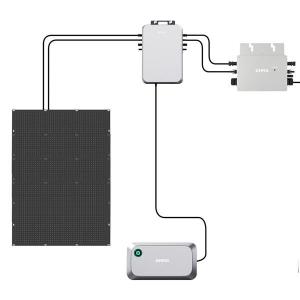 Wholesale Solar Energy Systems: 800W Balcony Solar System Set B