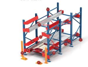 Wholesale shuttle: Radio Shuttle Racking with Pallet Wholesale shuttle: Radio Shuttle Racking with Pallet