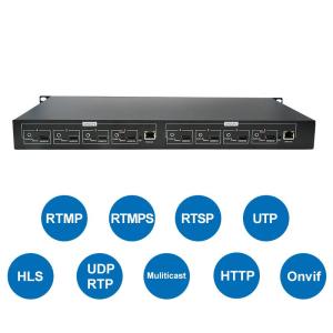 Wholesale encoder: H.264 8 Channels 4K 30 H.264 HDMI Video Encoder 1U