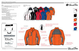 Wholesale down garment: Jacket, Knit, Sweater