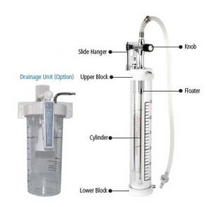 Wholesale option control valve: Thoracic Suction Unit (Water Manometer Type)