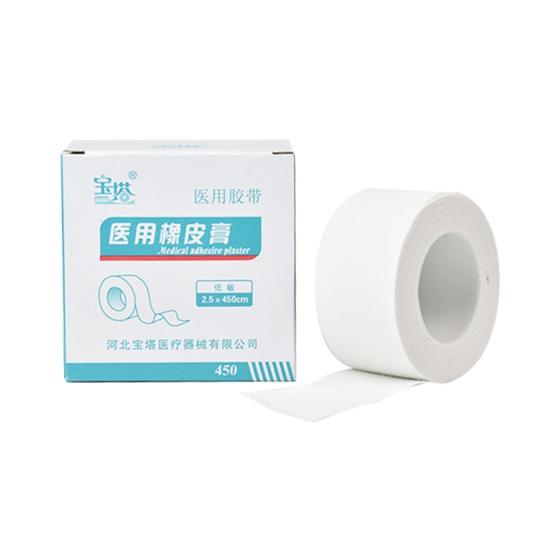 Adhesive Plaster(id:11235581) Product details - View Adhesive Plaster ...