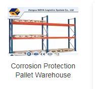 Wholesale warehouse rack: Pallet Warehouse Racking