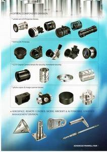 Wholesale camera: Optical Components