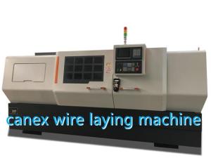 Wholesale pneumatic heat press: CX-500/1000ZF CNC Electrofusion Wire Laying Machine