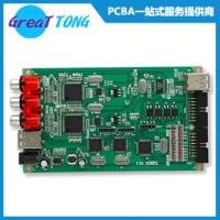 Sports and Entertainment Devices | Assembly Wearable PCB | Grande Electronics