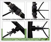 Micro Sprinkler System