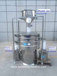 Wholesale sifter: Sifter