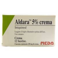 Aldara Cream Cost In Canada