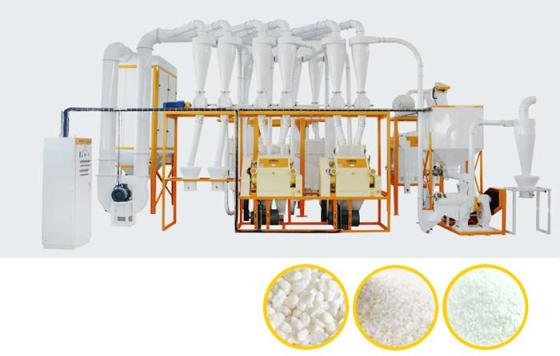Sell Maize Flour Milling Plant Projects