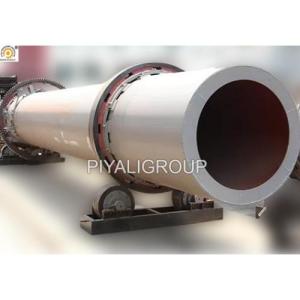 Wholesale minerals: SS Mineral Slag Rotary Drum Dryer, Automation Grade At Best Price by Piyali Group-Ghaziabad,India