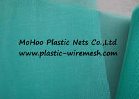 Agriculture Insect Mesh Insect Proof Mesh Anti Insect Mesh(Factory)