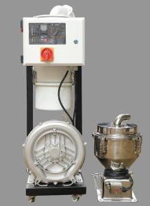 Wholesale auto cleaning: Auto Loader