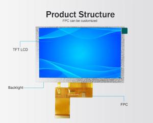 Wholesale cell phone lcd: POLCD 108mm TFT Touch Screen Display 800X480 5 Inch TFT Display for Raspberry Pi LCD DISPLAY