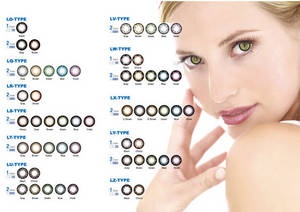 Wholesale Contact Lenses: Lens Pattern