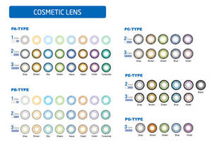 Wholesale circle: Lens Pattern