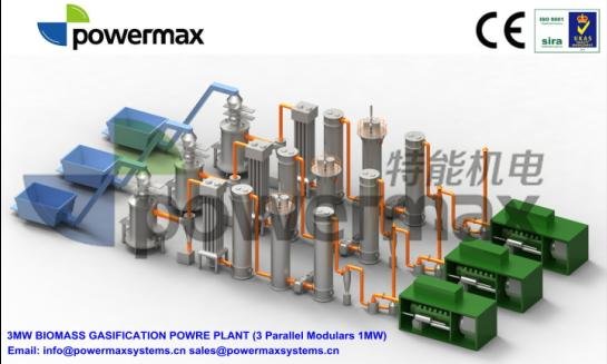 Biomass Gasification Power Plant(id:7762576) Product details - View Biomass Gasification Power 