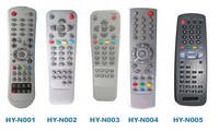 (Universal) remote control