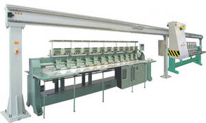 Wholesale Other Manufacturing & Processing Machinery: Laser Bridge - Galvanometric CO2 Laser Applique Cutting Machine-Embroidery Applique Cutting-Laser Engraving