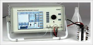 Wholesale fuel cell test equipment: Fuel Cell Analyzer PRO200F