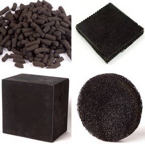 Wholesale escape hood: Ozone Destruction Catalyst/Filter Wholesale escape hood: Ozone Destruction Catalyst/Filter