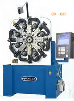 Spring Machine