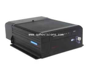 Wholesale nvr: 8ch 1080P AHD IPC Hybrid Mobile DVR,MNVR
