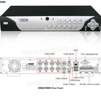Sell 8-Channel H.264 Triplex Digital Video Recorder