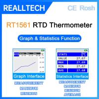 RT1561 High-precision PRTD Thermometer with Real-time Measurement Graph 3