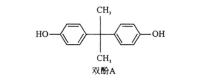 We Buy Bisphenol A (BPA)